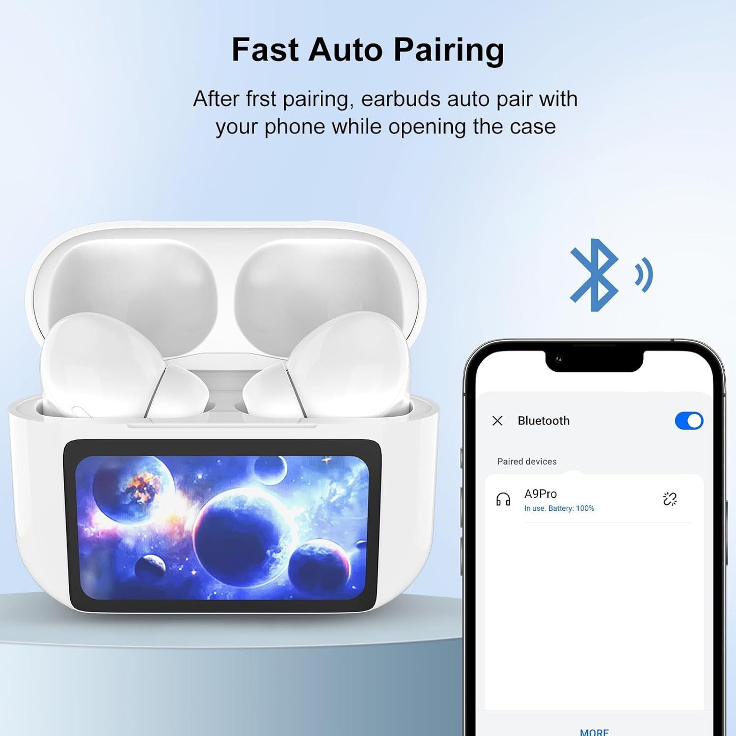 Wireless Fitness Earbuds – Bluetooth 5.4, Touchscreen Case, ANC Noise Cancelling, Mic | iOS & Android Compatible