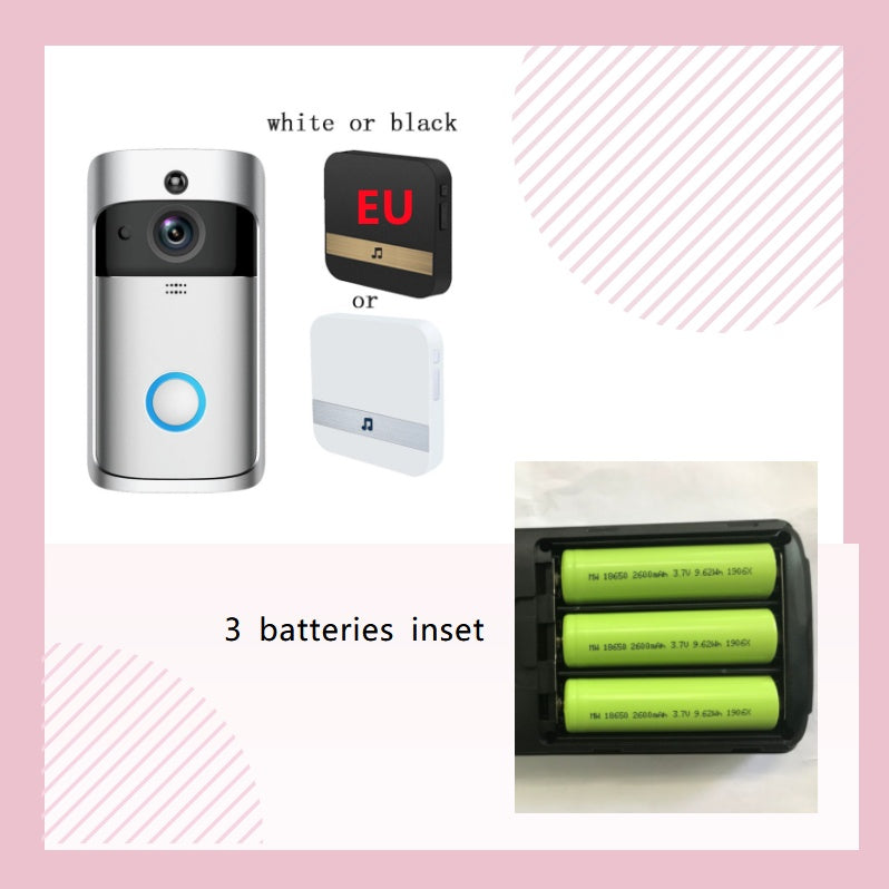 Smart Wireless Video Doorbell – 1080p WiFi, Motion Alerts, 2-Way Audio, Night Vision
