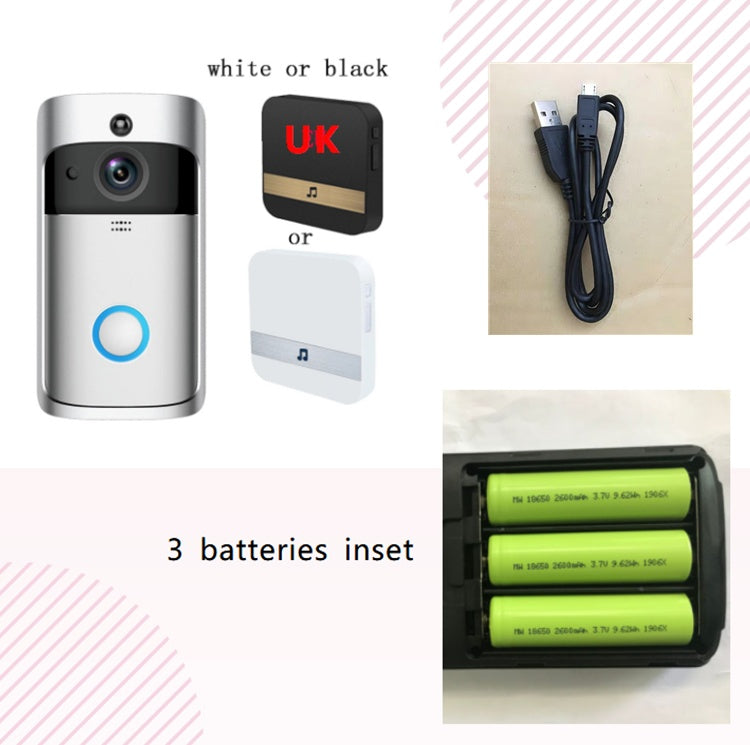 Smart Wireless Video Doorbell – 1080p WiFi, Motion Alerts, 2-Way Audio, Night Vision