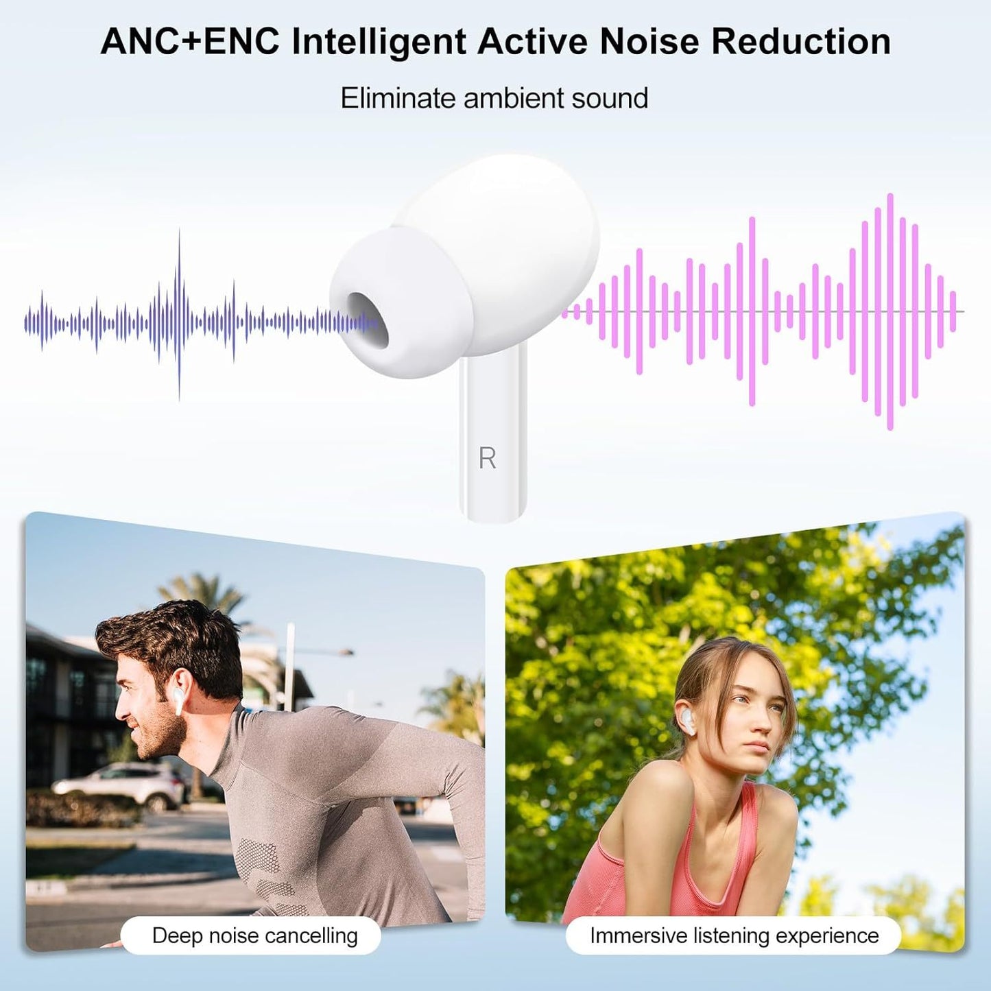 Wireless Fitness Earbuds – Bluetooth 5.4, Touchscreen Case, ANC Noise Cancelling, Mic | iOS & Android Compatible